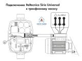 Частотний перетворювач Italtecnica Sirio Universal (SR2.U5U.M00.99) купити в інтернет-магазині «НасосВДом» Київ Україна