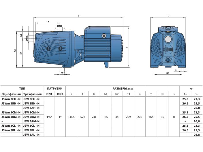 Поверхневий насос Pedrollo JSWm 3BM-N купити в інтернет-магазині «НасосВДом» Київ Україна