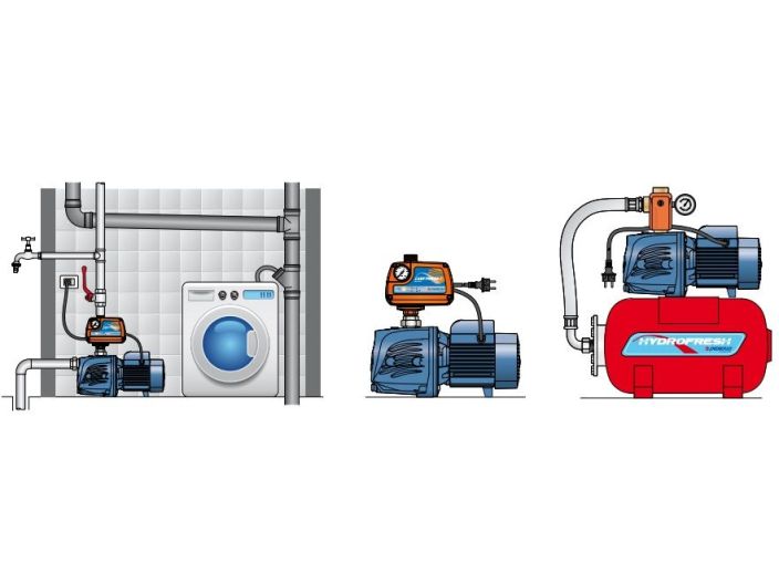 Поверхностный насос Pedrollo JSWm 2CX купить в интернет-магазине «НасосВДом» Киев Украина