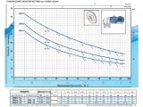 Поверхностный насос Pedrollo JSWm 1AX купить в интернет-магазине «НасосВДом» Киев Украина