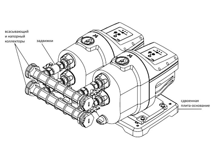 Насосна станція Grundfos Scala1 3-45 99530405 купити в інтернет-магазині «НасосВДом» Київ Україна