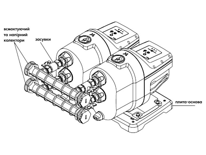 Комплект для здвоєної системи Grundfos Scala1 99725165 купити в інтернет-магазині «НасосВДом» Київ Україна