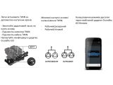 Комплект для сдвоенной системы Grundfos Scala1 99725165 купить в интернет-магазине «НасосВДом» Киев Украина