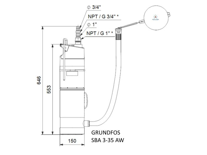 Колодязний насос GRUNDFOS SBA 3-35 AW 97896288 купити в інтернет-магазині «НасосВДом» Київ Україна