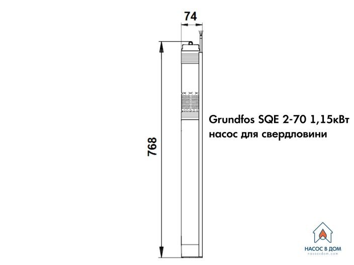Насос для скважины Grundfos SQE2-70 1,15кВт 96510152 купить в интернет-магазине «НасосВДом» Киев Украина