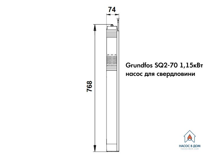 Насос для свердловини Grundfos SQ2-70 1,15кВт 96510200 купити в інтернет-магазині «НасосВДом» Київ Україна