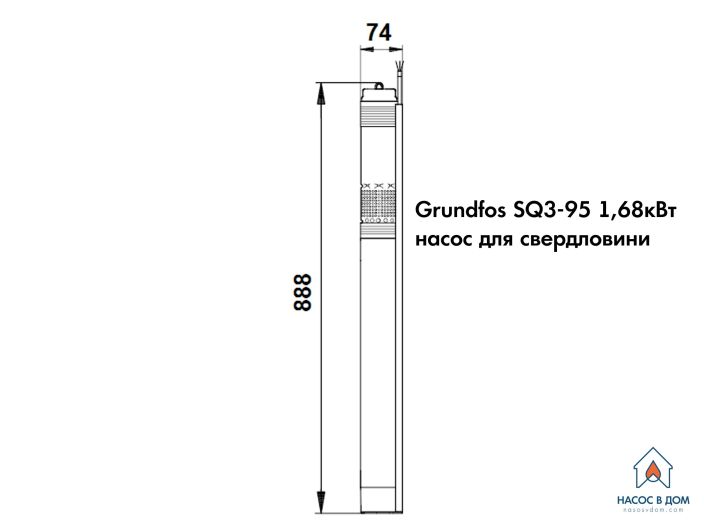 Насос для скважины Grundfos SQ3-95 1,55кВт 96510209 купить в интернет-магазине «НасосВДом» Киев Украина