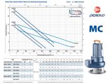Насос для дренажа Pedrollo MCm30/50 купить в интернет-магазине «НасосВДом» Киев Украина