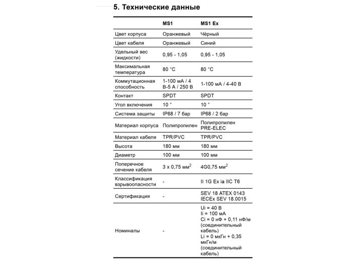 Поплавковий вимикач GRUNDFOS MS1 + 10м кабель 96003332 купити в інтернет-магазині «НасосВДом» Київ Україна