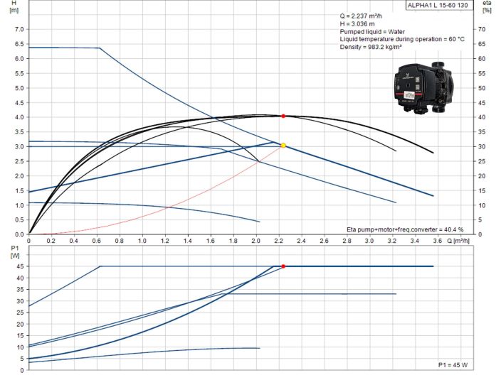 Насос циркуляційний Grundfos ALPHA1 L 15-60 130 (99160574) купити в інтернет-магазині «НасосВДом» Київ Україна