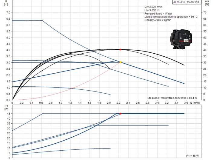 Насос циркуляційний Grundfos ALPHA1 L 25-60 130 (99160583) купити в інтернет-магазині «НасосВДом» Київ Україна
