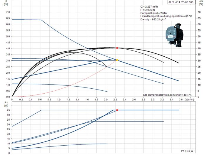 Насос циркуляционный Grundfos ALPHA1 L 25-60 180 (99160584) купить в интернет-магазине «НасосВДом» Киев Украина