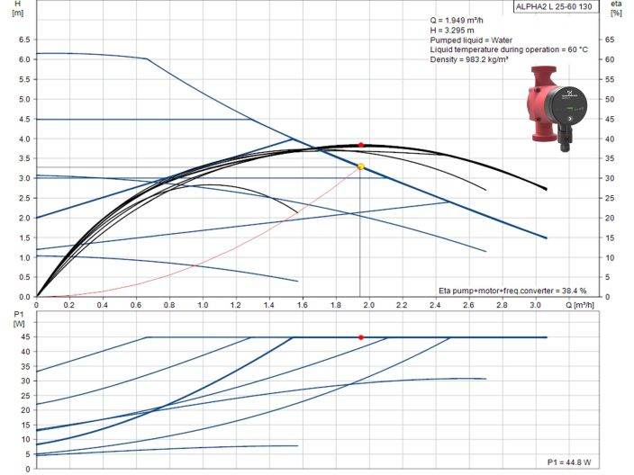 Циркуляційний насос Grundfos ALPHA2 L 25-60 130 (95047563) купити в інтернет-магазині «НасосВДом» Київ Україна