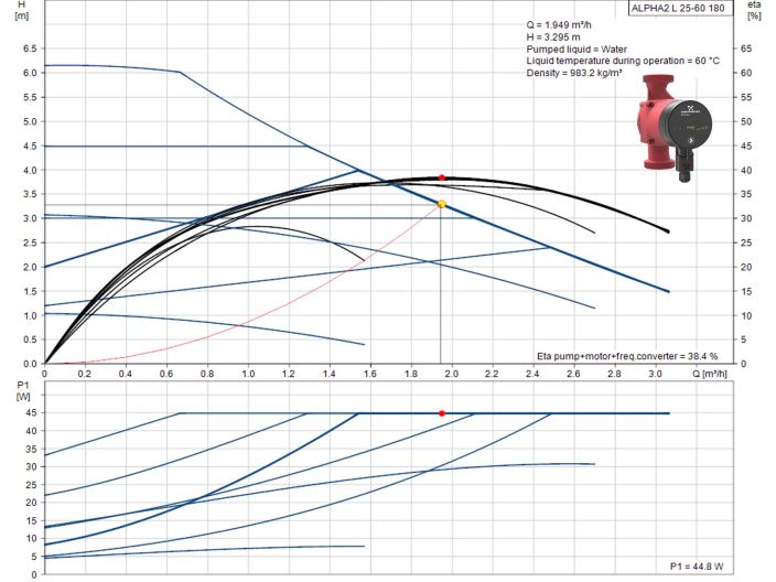 Циркуляционный насос Grundfos ALPHA2 L 25-60 180 (95047564) купить в интернет-магазине «НасосВДом» Киев Украина
