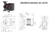 Регульований циркуляційний насос GRUNDFOS MAGNA3 40-120 FN 97924351 купити в інтернет-магазині «НасосВДом» Київ Україна