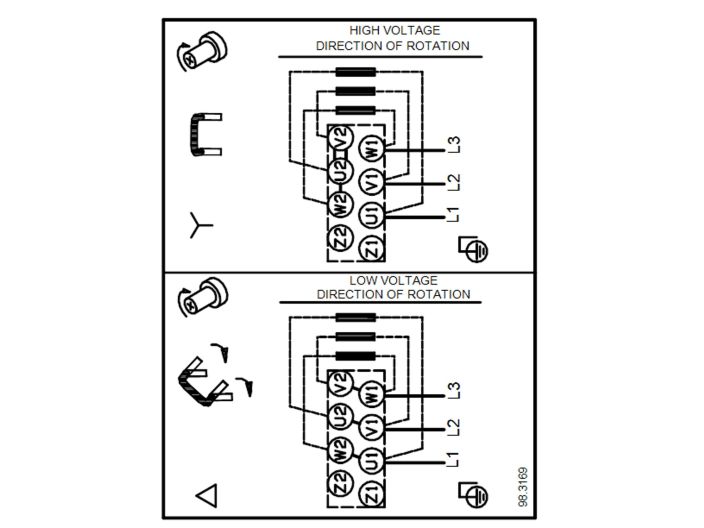 Одноступенчатый центробежный насос Grundfos TP 40-120 A-F-A-BQQE 97851334 купить в интернет-магазине «НасосВДом» Киев Украина