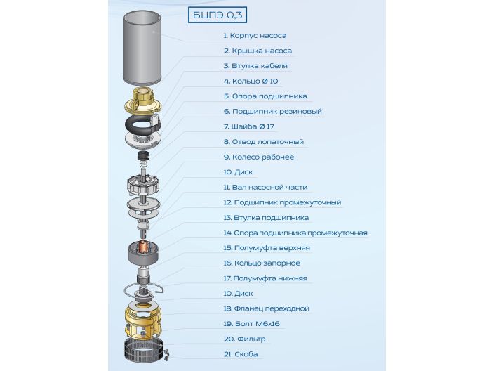 Відвід лопатковий для БЦПЕ 0,3 купити в інтернет-магазині «НасосВДом» Київ Україна