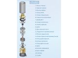 Колесо рабочее для насосов Водолей БЦПЭ 0,3 купить в интернет-магазине «НасосВДом» Киев Украина