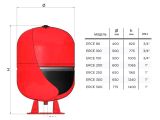 Бак розширювальний для опалення Elbi ERCE-100 купити в інтернет-магазині «НасосВДом» Київ Україна