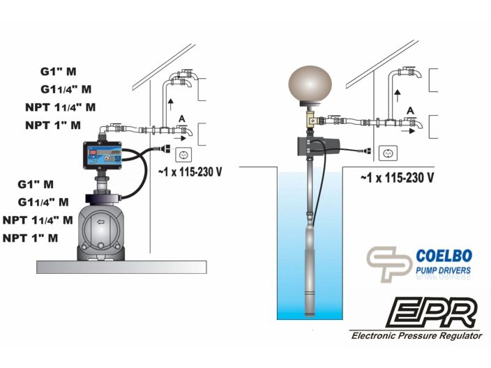 Електронний регулятор тиску EPR Coelbo купити в інтернет-магазині «НасосВДом» Київ Україна