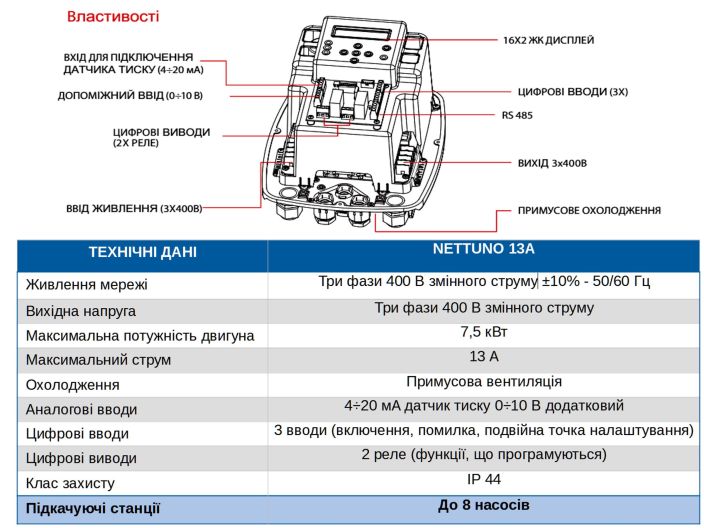 Частотний перетворювач Частотний перетворювач Nettuno 13A Italtecnica купити в інтернет-магазині «НасосВДом» Київ Україна