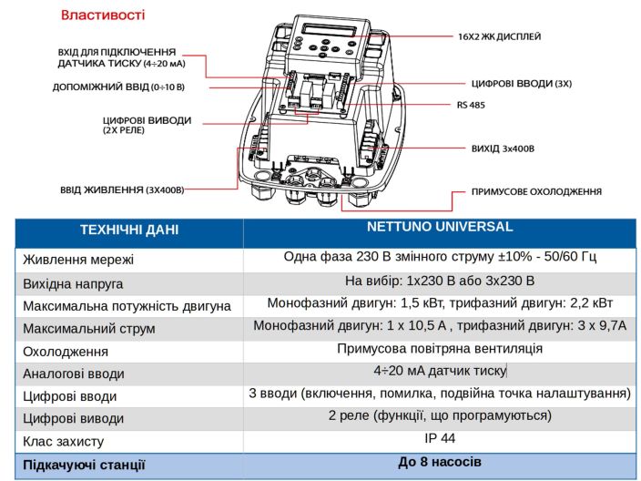 Частотный преобразователь Nettuno Universal Italtecnica купить в интернет-магазине «НасосВДом» Киев Украина
