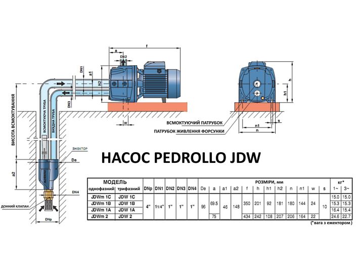 Поверхностный насос Pedrollo JDWm 1AX/30-4 купить в интернет-магазине «НасосВДом» Киев Украина