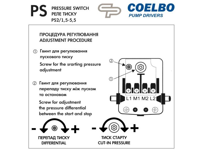 PS2/1,5-5,5 Coelbo Реле тиску купити в інтернет-магазині «НасосВДом» Київ Україна