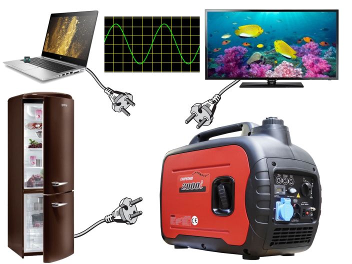 Інверторний бензиновий генератор CAMPEON LC-2000i купити в інтернет-магазині «НасосВДом» Київ Україна