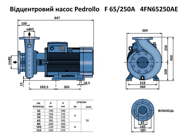 Центробежный насос Pedrollo F 65/250A купить в интернет-магазине «НасосВДом» Киев Украина