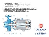 Центробежный насос Pedrollo F 65/250A купить в интернет-магазине «НасосВДом» Киев Украина