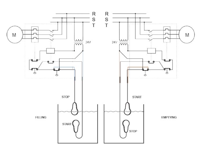 MAC 5 PVC Поплавковый выключатель купить в интернет-магазине «НасосВДом» Киев Украина