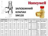 SM120-1/2A Клапан предохранительный Honeywell купить в интернет-магазине «НасосВДом» Киев Украина