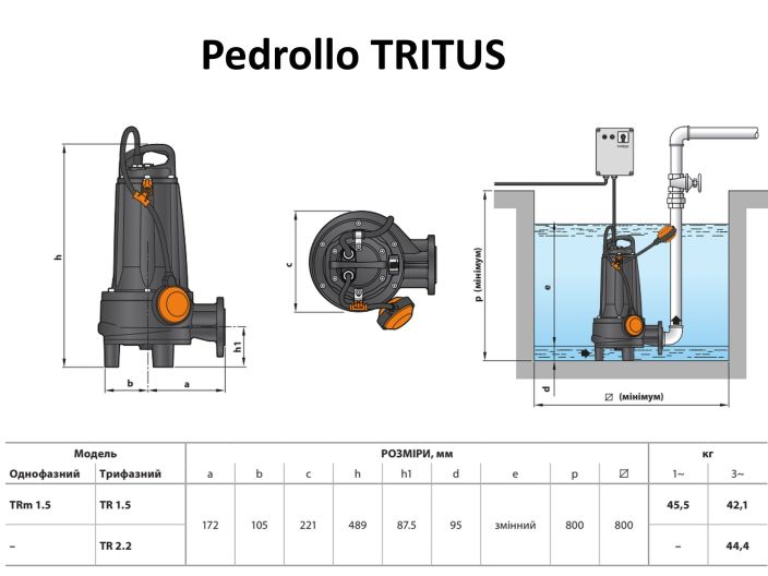 Каналізаційний насос Pedrollo TRITUS TR 1.5 (48SHT02A) купити в інтернет-магазині «НасосВДом» Київ Україна