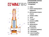 Предохранительный клапан Valtec VT.1831.N.07 купить в интернет-магазине «НасосВДом» Киев Украина