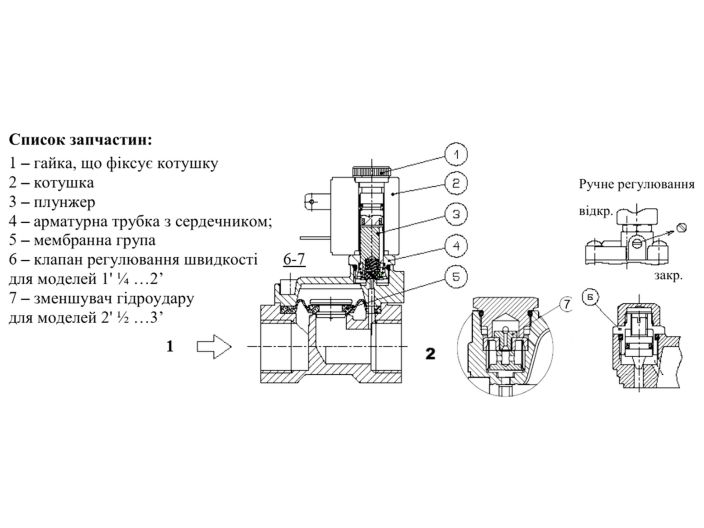 ACL E107EB18 Электромагнитный клапан нормально закрытый от НасосВДом
