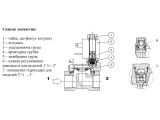 Электромагнитный клапан ACL E207IE50 Ду50 NO купить в интернет-магазине «НасосВДом» Киев Украина