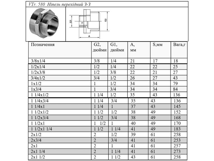 VTr.580.N.0705 Ниппель переходной НН 1 1/4' х 3/4' Valtec купить в интернет-магазине «НасосВДом» Киев Украина