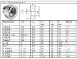 VTr.592.N.0504 Переходник ВН 3/4' х 1/2' Valtec купить в интернет-магазине «НасосВДом» Киев Украина