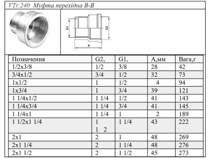 VTr.240.N.0605 Муфта перехідна ВВ 1' x 3/4' Valtec купити в інтернет-магазині «НасосВДом» Київ Україна