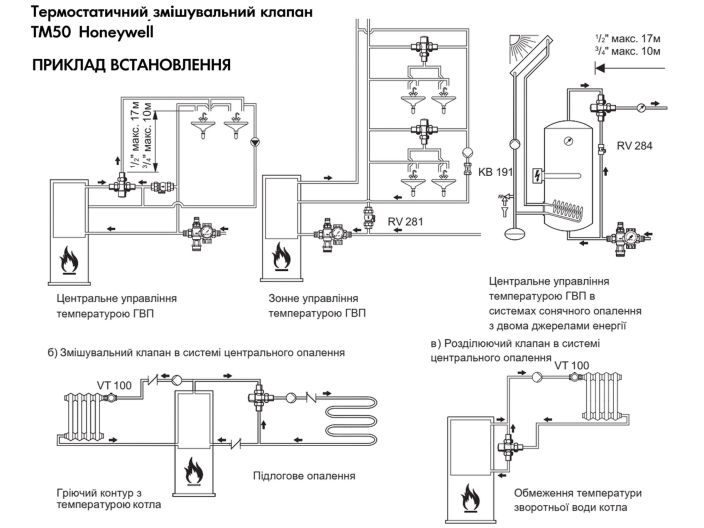 Термосмесительный клапан TM50-1/2A Honeywell DN 15
