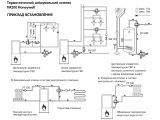 Термосмесительный клапан TM200-3/4A Honeywell DN20 купить в интернет-магазине Насосвдом, г.Киев