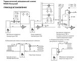 Термозмішувальний клапан TM200-3/4A Honeywell DN20 купити в інтернет-магазині Насосвдом, м. Київ