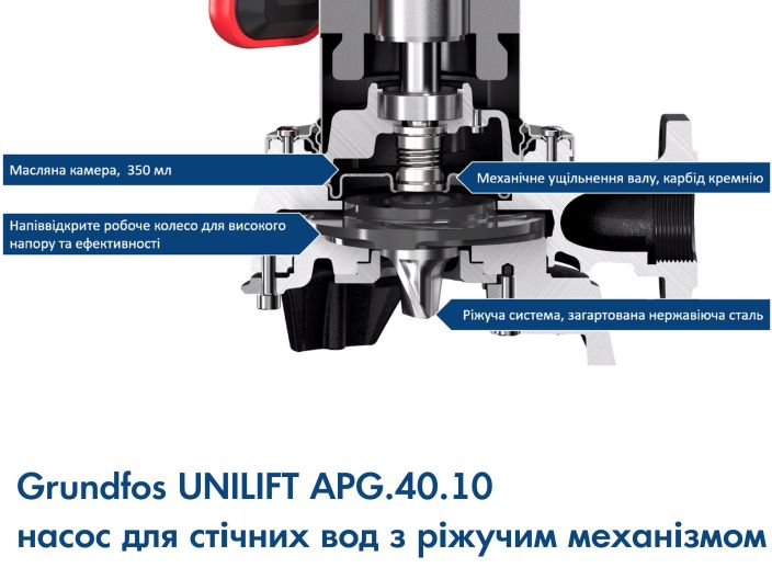 Каналізаційний насос Grundfos UNILIFT APG.40.10.A1 (92616874) купити в інтернет-магазині «НасосВДом» Київ Україна