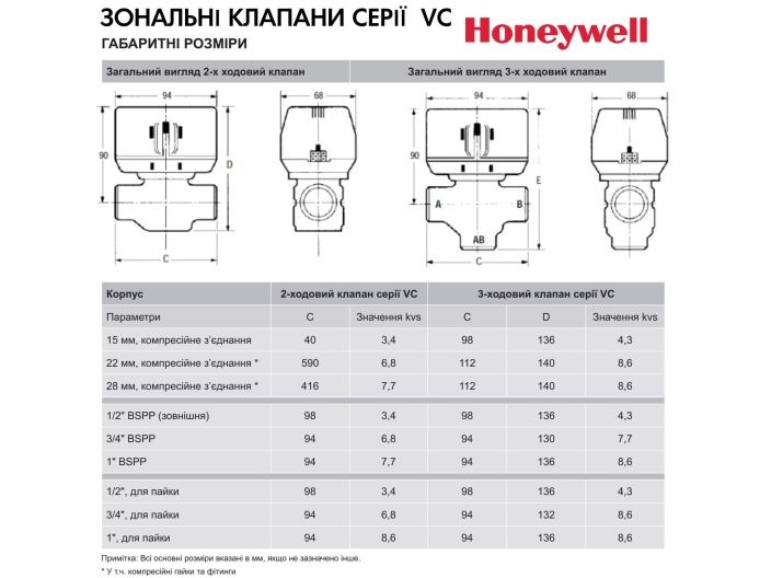 Привод VC6013ZZ00/U Honeywell SPDT, кабель 1 м купити в інтернет-магазині Насосвдом, м. Київ