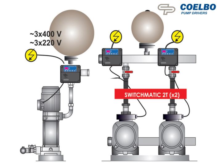 Електронне реле тиску Coelbo Switchmatic 2T купити в інтернет-магазині «НасосВДом» Київ Україна