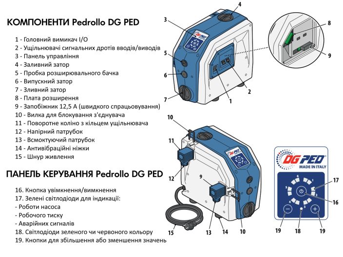 Насосна станція Pedrollo Dual-DG PED 5+5 купити в інтернет-магазині «НасосВДом» Київ Україна