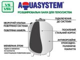 Розширювальний бак Aquasystem VS 8 купити в інтернет-магазині «НасосВДом» Київ Україна
