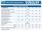 Водолій БЦПЕТ 0,5-80У d 105мм купити в інтернет-магазині «НасосВДом» Київ Україна