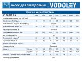 Водолей БЦПЭТ 0,5-80У d 105мм купить в интернет-магазине «НасосВДом» Киев Украина